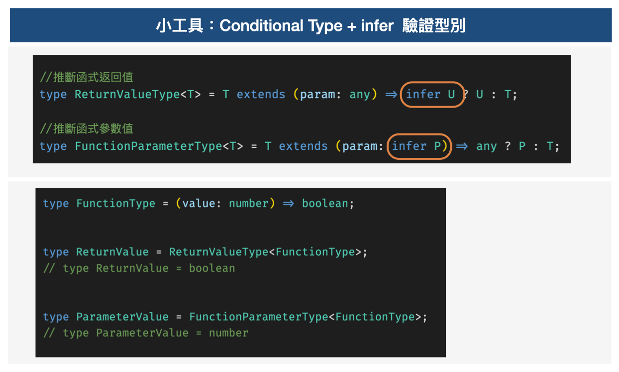 Conditional Type